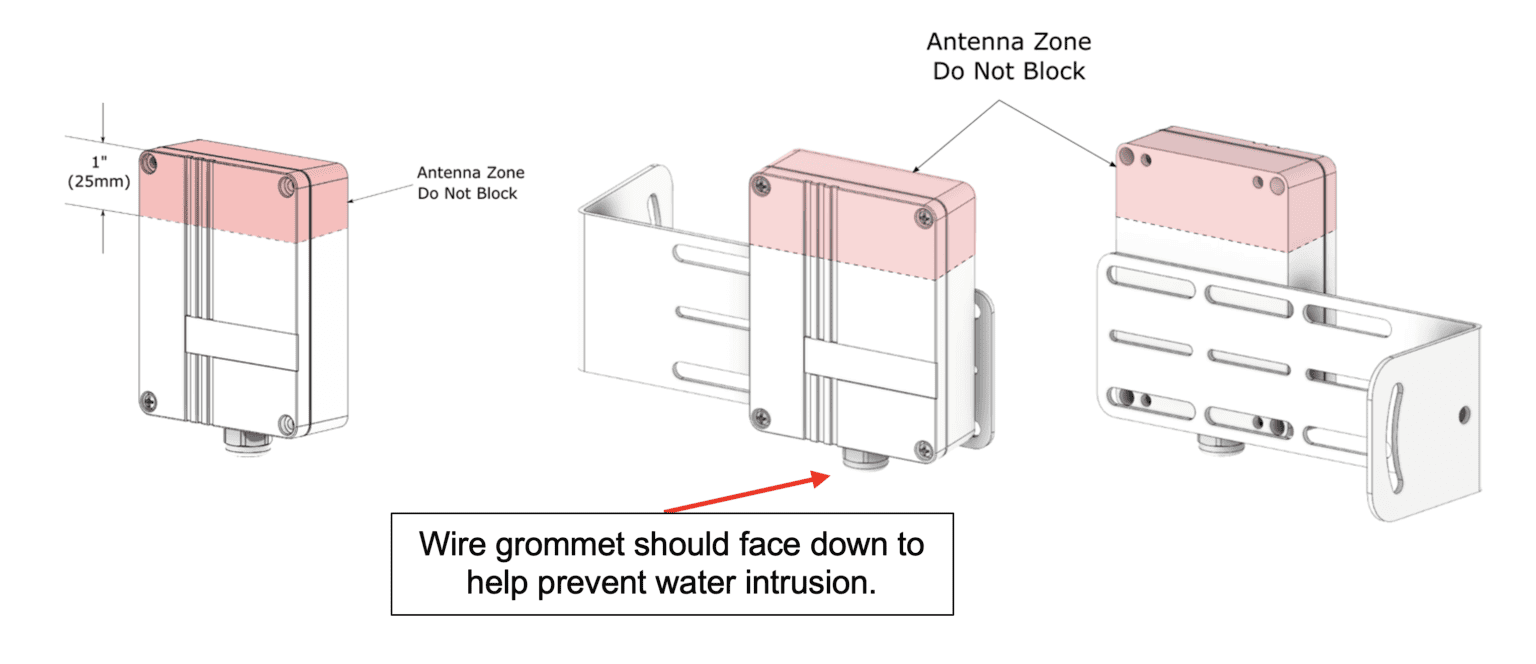 WEL-200 Quick Start Guide - EMX Industries, Inc. | Innovative Access ...