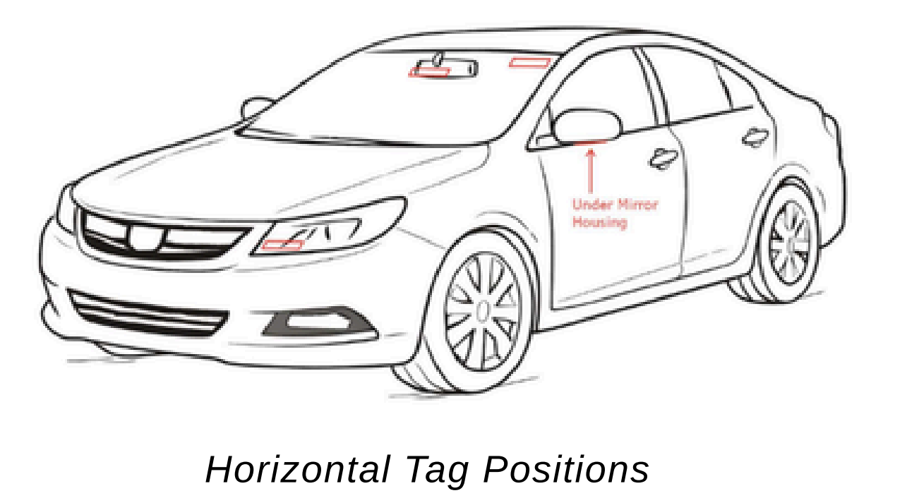 VIPER vertical tag positions